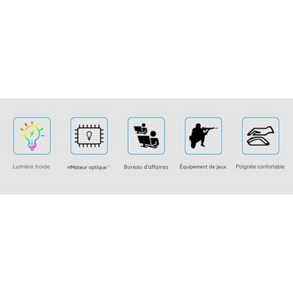 Souris ergonomique RGB